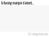 Si Racing marque d'abord - 1944/1945 - Division 1
