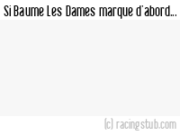 Si Baume Les Dames marque d'abord - 1974/1975 - Division 3 (Est)