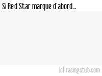Si Red Star marque d'abord - 1985/1986 - Division 2 (A)