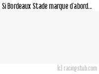 Si Bordeaux Stade marque d'abord - 2014/2015 - CFA (D)