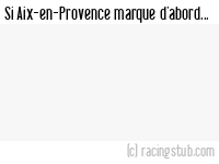 Si Aix-en-Provence marque d'abord - 1959/1960 - Tous les matchs