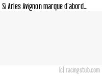 Si Arles Avignon marque d'abord - 1977/1978 - Division 2 (A)