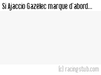 Si Ajaccio Gazélec marque d'abord - 1990/1991 - Division 2 (A)
