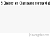 Si Châlons-en-Champagne marque d'abord - 1981/1982 - Tous les matchs