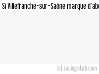 Si Villefranche-sur-Saône marque d'abord - 2004/2005 - Tous les matchs