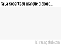 Si La Robertsau marque d'abord - 1930/1931 - Championnat inconnu