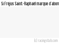 Si Fréjus Saint-Raphaël marque d'abord - 2014/2015 - Amical