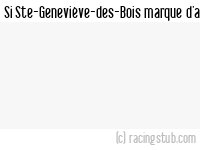 Si Ste-Geneviève-des-Bois marque d'abord - 2010/2011 - CFA2 (B)
