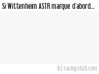 Si Wittenheim ASTR marque d'abord - 2005/2006 - Tous les matchs