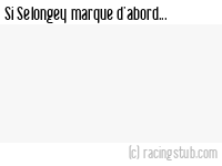 Si Selongey marque d'abord - 2010/2011 - Coupe d'Alsace