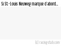 Si St-Louis Neuweg marque d'abord - 2013/2014 - CFA2 (C)