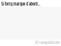 Si Torcy marque d'abord - 2019/2020 - National 3 (J)