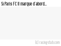 Si Paris FC II marque d'abord - 2014/2015 - CFA2 (D)