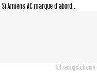 Si Amiens AC marque d'abord - 2011/2012 - CFA (A)