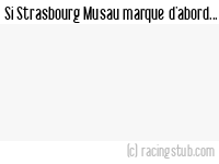 Si Strasbourg Musau marque d'abord - 2004/2005 - Championnat inconnu