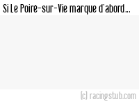 Si Le Poiré-sur-Vie marque d'abord - 2013/2014 - Amical