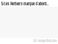 Si Les Herbiers marque d'abord - 2015/2016 - Coupe de France