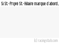 Si St-Pryvé St-Hilaire marque d'abord - 2017/2018 - National 2 (D)