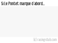 Si Le Pontet marque d'abord - 2018/2019 - National 3 (D)