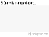 Si Granville marque d'abord - 2017/2018 - National 2 (D)