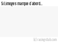 Si Limoges marque d'abord - 2017/2018 - National 2 (D)