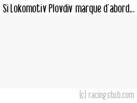 Si Lokomotiv Plovdiv marque d'abord - 2019/2020 - Tous les matchs