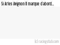 Si Arles Avignon II marque d'abord - 2013/2014 - CFA2 (E)