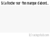 Si La Roche-sur-Yon marque d'abord - 1992/1993 - Division 2 (B)