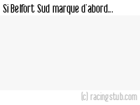 Si Belfort Sud marque d'abord - 2010/2011 - Tous les matchs