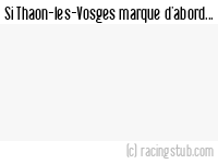 Si Thaon-les-Vosges marque d'abord - 2011/2012 - Amical