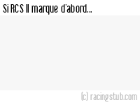Si RCS II marque d'abord - 1995/1996 - National 2
