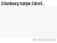 Si Hambourg marque d'abord - 1925/1926 - Championnat d'Allemagne
