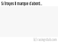 Si Troyes II marque d'abord - 2013/2014 - CFA2 (C)