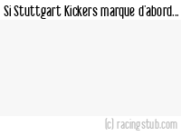 Si Stuttgart Kickers marque d'abord - 1991/1992 - 1. Bundesliga