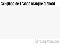 Si Equipe de France marque d'abord - 1961/1962 - Tous les matchs