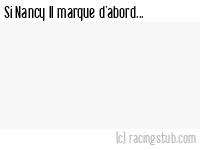 Si Nancy II marque d'abord - 2012/2013 - Coupe de France