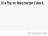 Si Le Puy-en-Velay marque d'abord - 1985/1986 - Division 2 (A)