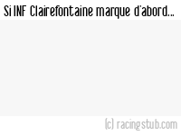 Si INF Clairefontaine marque d'abord - 1996/1997 - Championnat inconnu