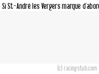 Si St-André les Vergers marque d'abord - 2020/2021 - Tous les matchs