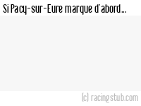Si Pacy-sur-Eure marque d'abord - 2010/2011 - Coupe de la Ligue