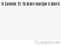 Si Sannois St-Gratien marque d'abord - 2009/2010 - CFA (A)