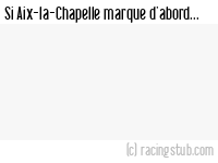 Si Aix-la-Chapelle marque d'abord - 2005/2006 - Tous les matchs
