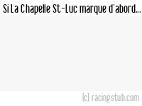 Si La Chapelle St-Luc marque d'abord - 2002/2003 - Tous les matchs