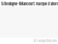 Si Boulogne-Billancourt marque d'abord - 2017/2018 - National 2 (D)