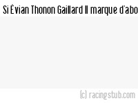 Si Évian Thonon Gaillard II marque d'abord - 2011/2012 - CFA2 (E)