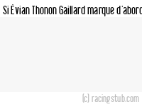 Si Évian Thonon Gaillard marque d'abord - 2020/2021 - National 3 (ARA)